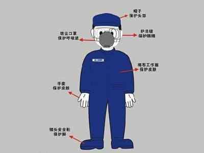 2020中國勞動保護用品交易會 聚焦勞保產(chǎn)業(yè)新動態(tài)，引領行業(yè)銷售新潮流